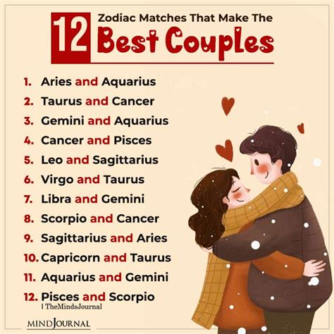 best zodiac matches|top 10 zodiac couples.